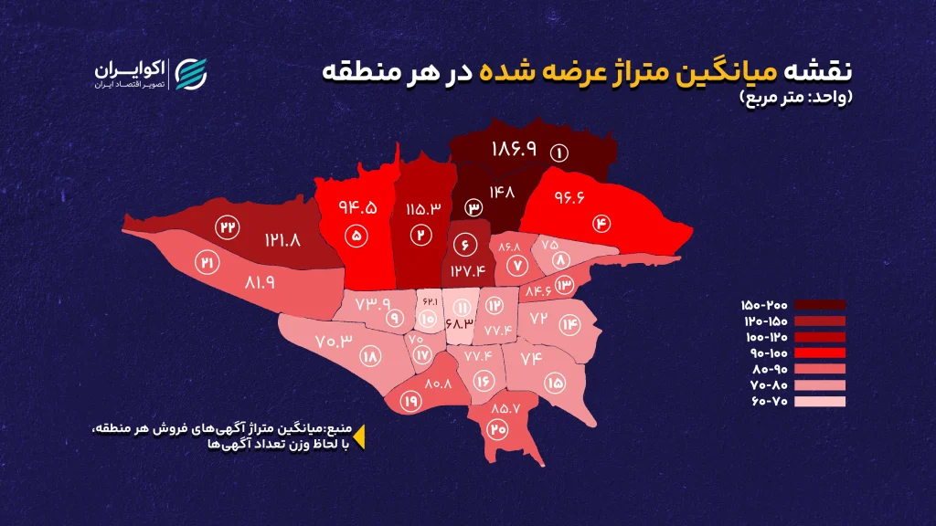 خانههای کدام مناطق تهران بزرگترند؟ | از خانههای ۶۲ متری تا ۱۸۷ متری شمال شهر خانههای کدام مناطق تهران بزرگترند؟ | از خانههای ۶۲ متری تا ۱۸۷ متری شمال شهر