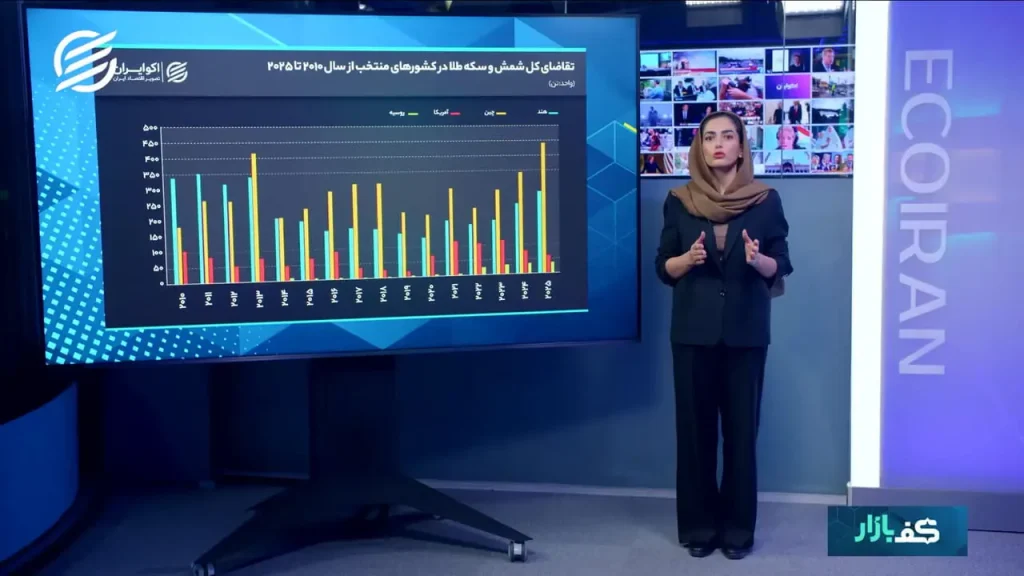 راز رفتار جدید ایرانی‌ها و هندی‌ها در بازار طلا