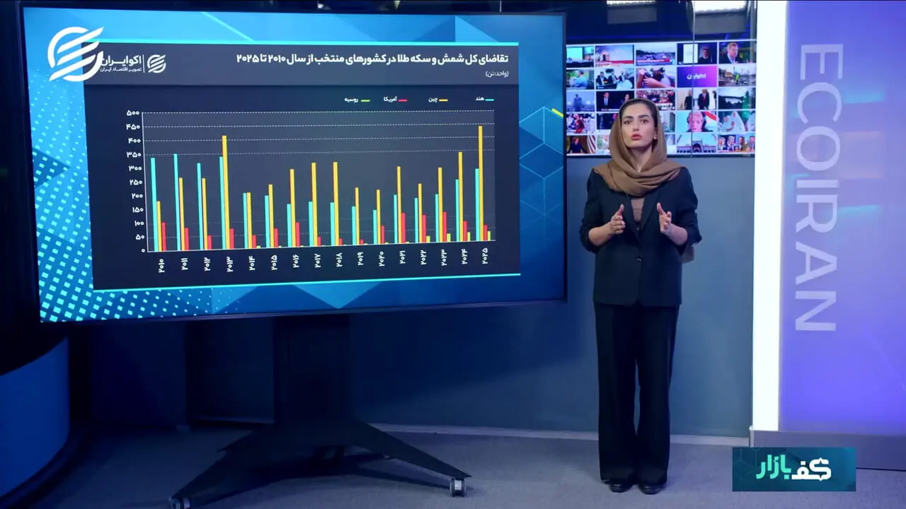 راز رفتار جدید ایرانیها و هندیها در بازار طلا