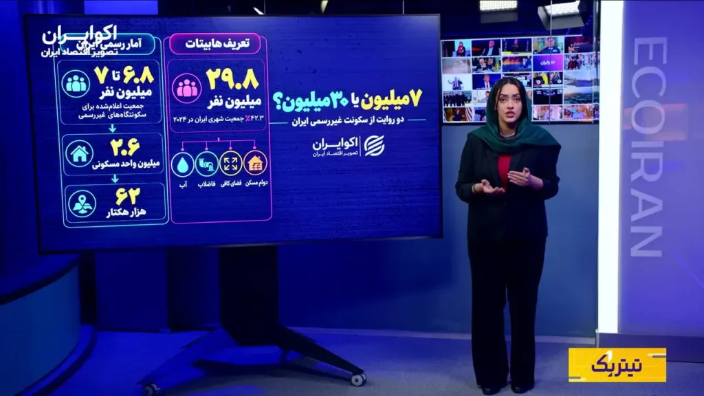 ۳۰ میلیون حاشیه‌نشین در ایران؟/ ماجرای اختلاف آمار ایران و سازمان ملل