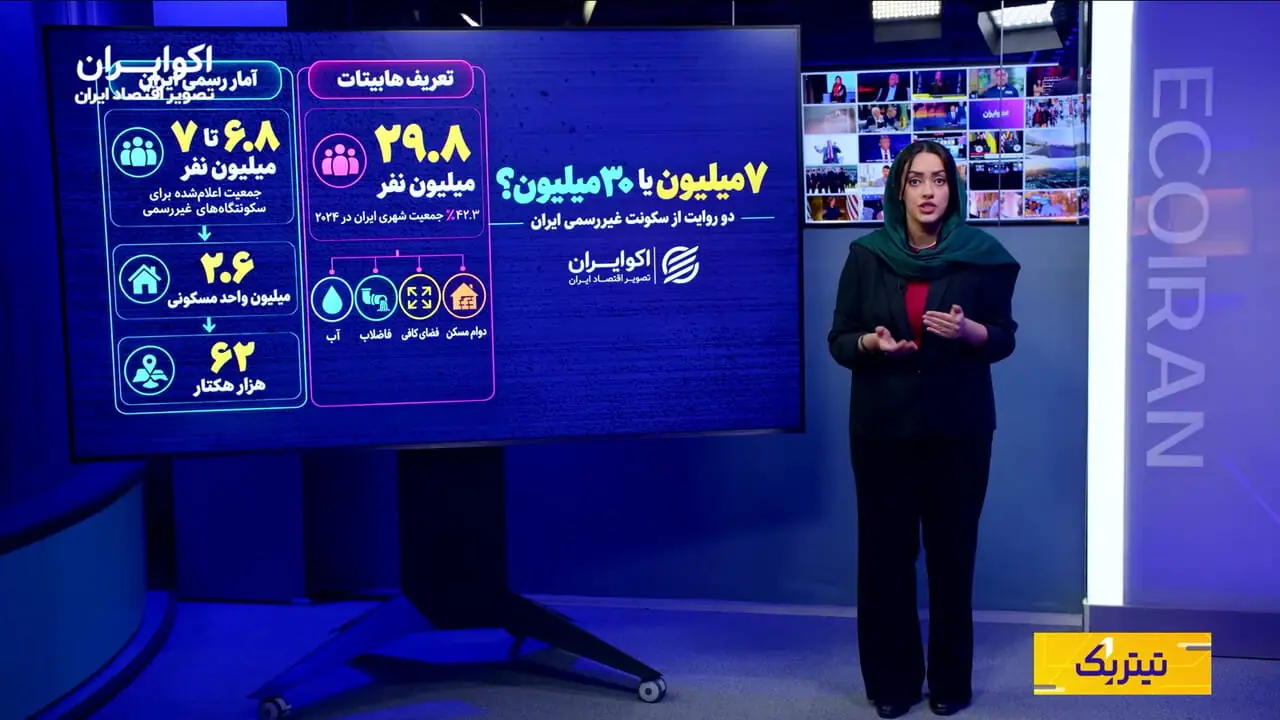 ۳۰ میلیون حاشیه‌نشین در ایران؟/ ماجرای اختلاف آمار ایران و سازمان ملل